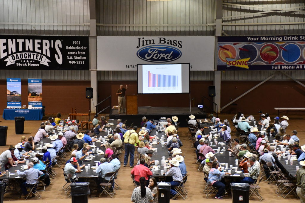 A large crowd seated at tables inside an arena.  The large screen at one end indicates it is the Texas Sheep and Goat Expo. A speaker is presenting to the large crowd while they eat.