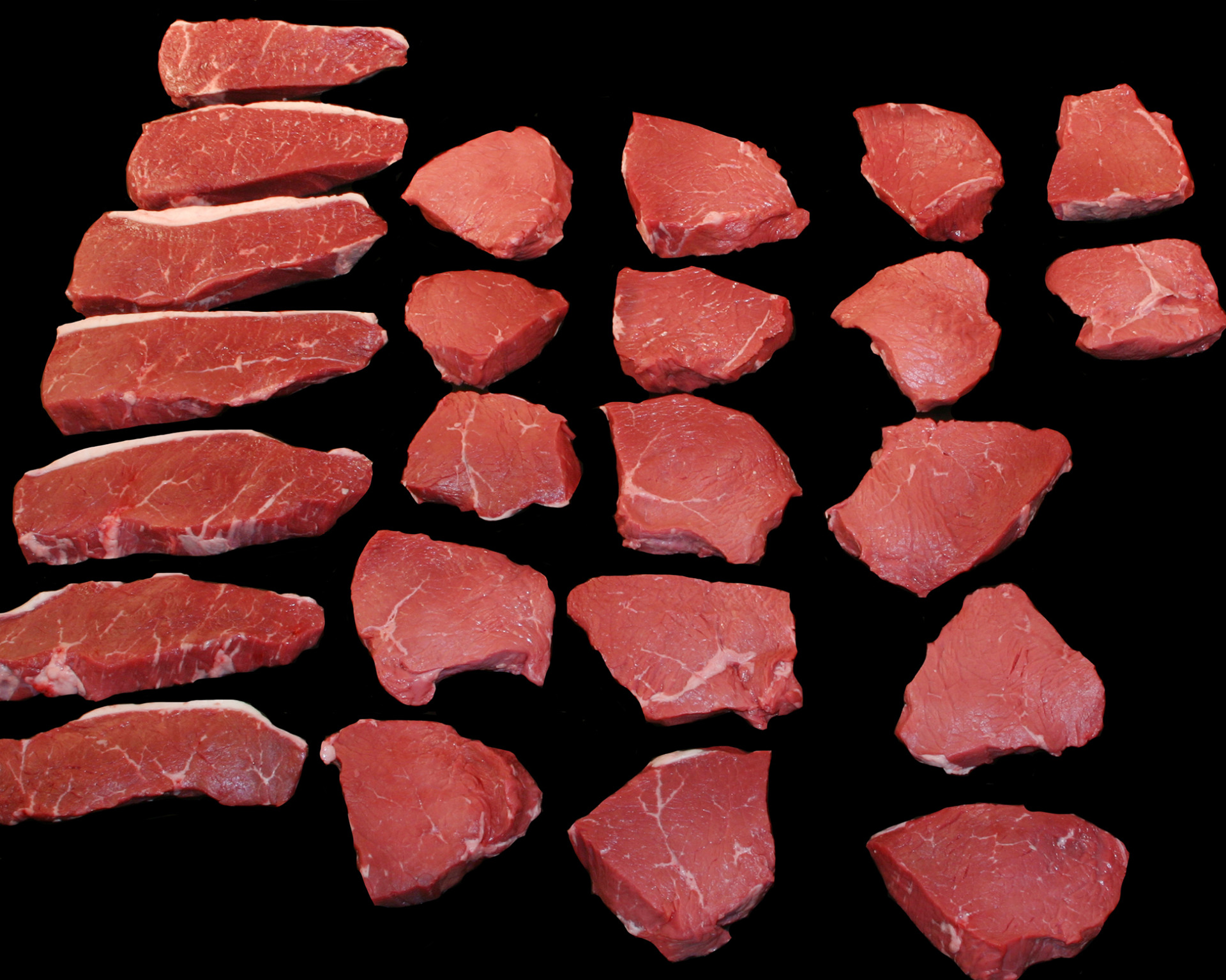 Basic Cuts of Beef