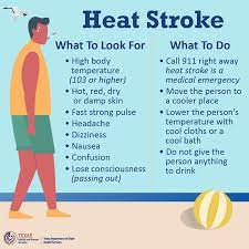 Texas DSHS graphic showing signs of heatstroke and what to do