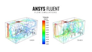 A graphic showing an ANSYS Fluent flow simulation in two identical rooms under different ACH air flows. 