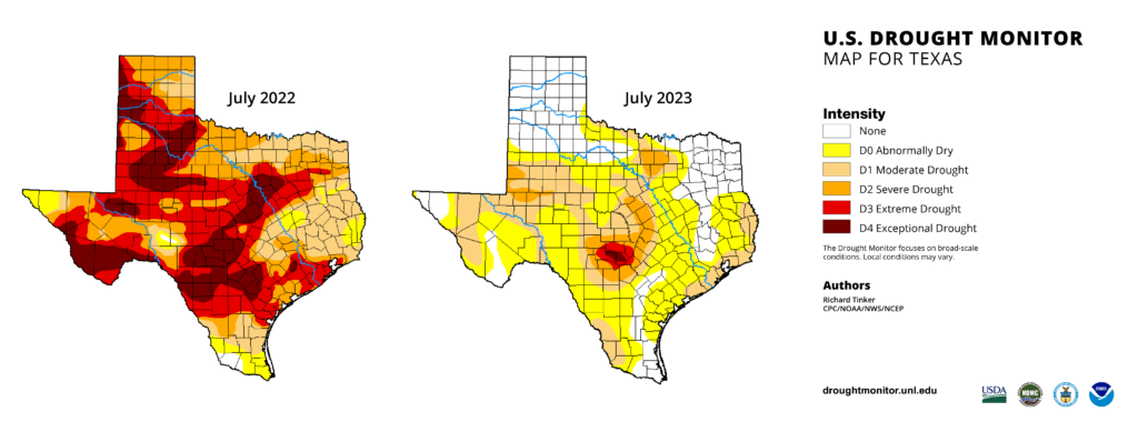 Maps of Texas. On the left shows the deep red and reds signifying extreme to exceptional drought while the map on the right is more yellow and white indicating abnormally dry to no drought conditions. 