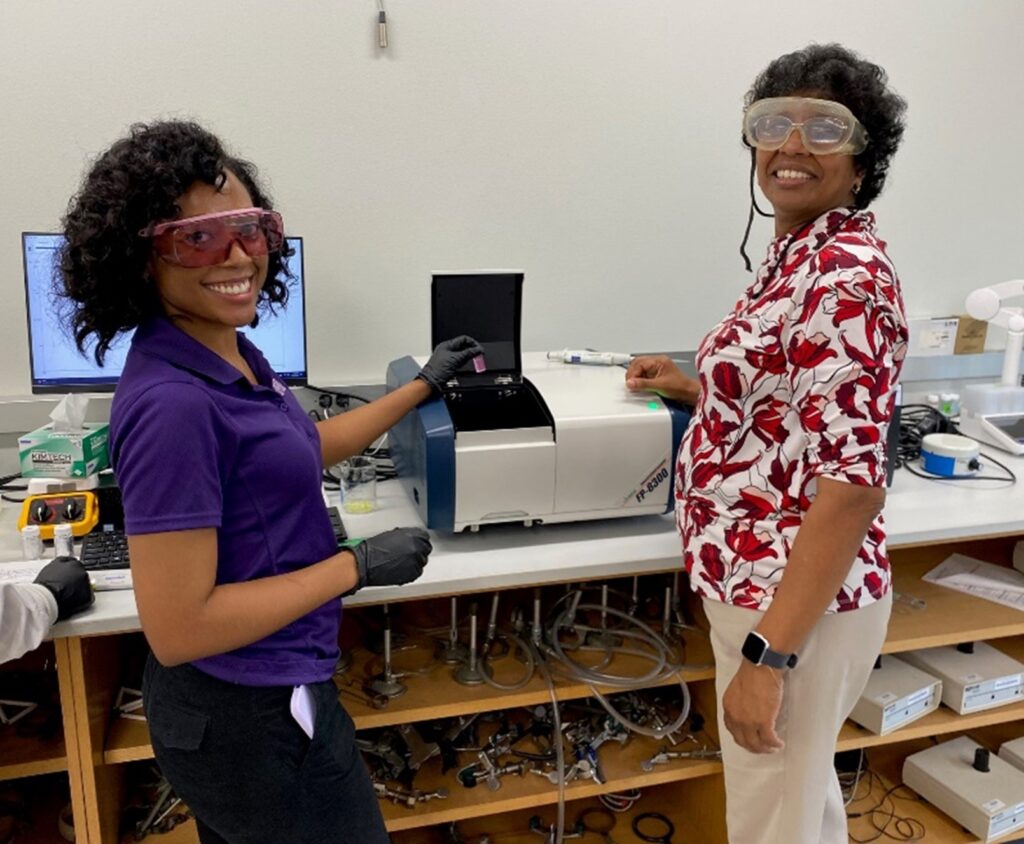 Two women standing at a laboratory bench facing backward toward camera smiling. Their work received a federal funding boost.